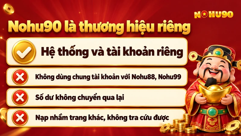 Nohu90 là thương hiệu riêng, không dùng chung tài khoản với Nohu88, Nohu99